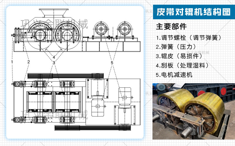 對輥破碎機結構圖紙