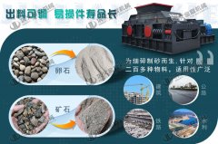 膨潤土破碎用對輥破碎機(jī)怎么樣,都有哪些優(yōu)勢?